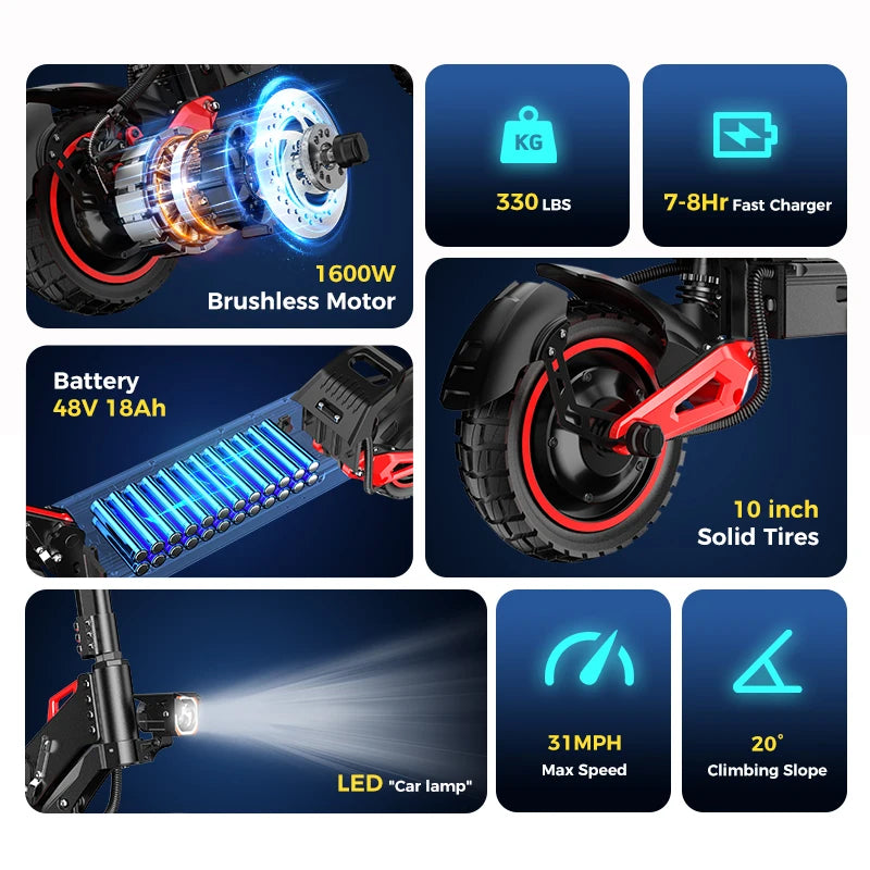 FREEBOY USA WAREHOUSE E-scooter Long Range, High Speed - New Adult Folding Electric Scooter